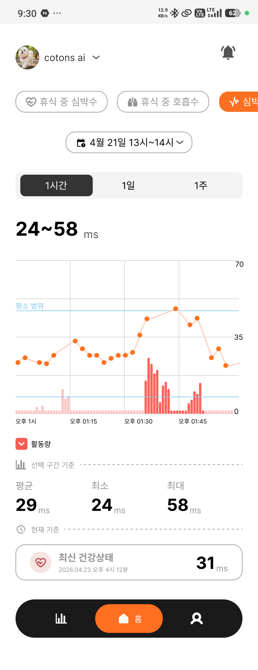 Checking a dog's HRV (heart rate variability) on a mobile app